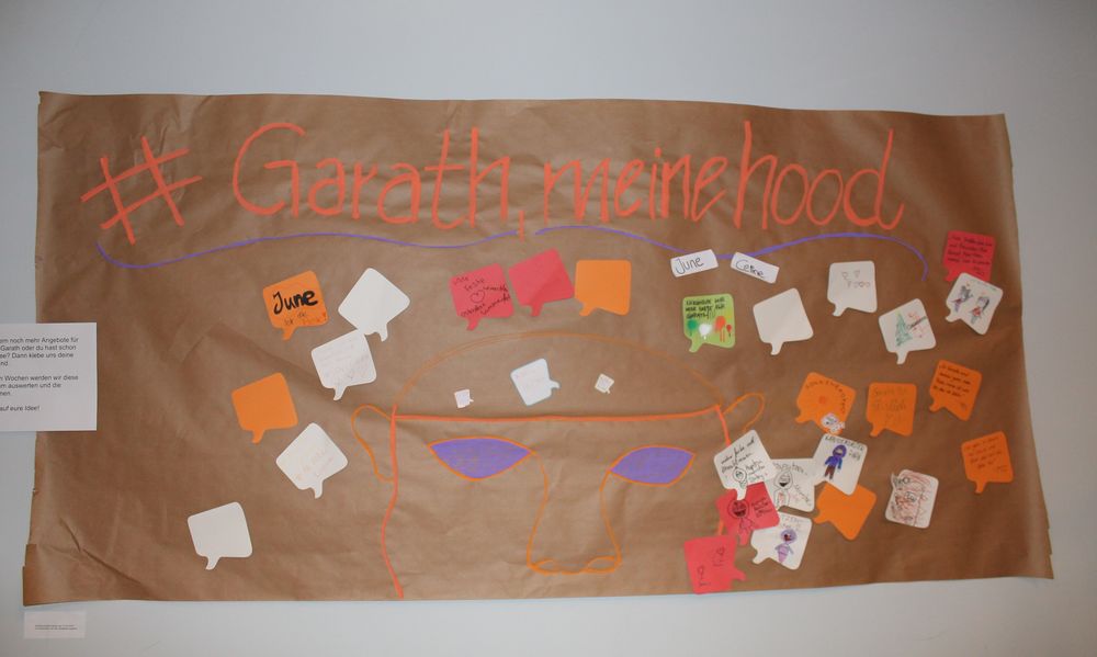 Was sich die Jugendlichen von ihrer GestaltBAR und ihrem Garath wünschen, hieltne sie auf einem Plakat fest. (Foto: youpod/Charlotte) Was sich die Jugendlichen von ihrer GestaltBAR und ihrem Garath wünschen, hieltne sie auf einem Plakat fest. (Foto: youpod/Charlotte)