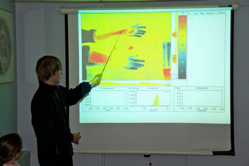 Die Finger sind deutlich abgekühlt. Oliver Ostendarp/Freies Christliches Gymnasium