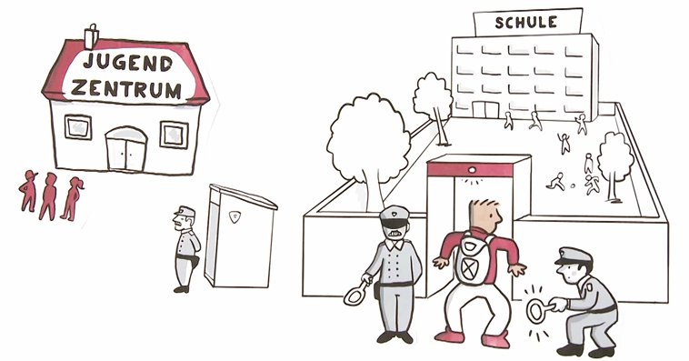 Das Video zeigt, was Antisemitismus für Jugend im Alltag bedeutet. Screenshot/Bundeszentrale für politische Bildung